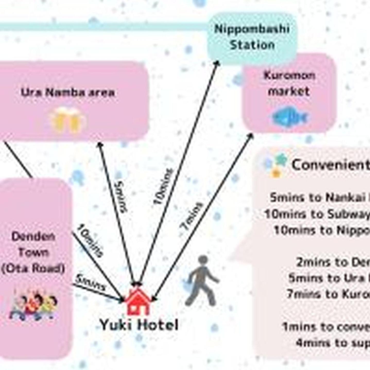 Yuki 404 Apartemen